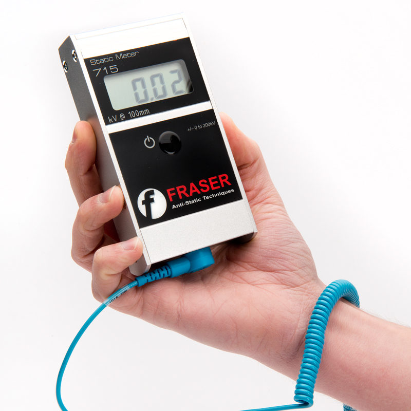 715 static meter